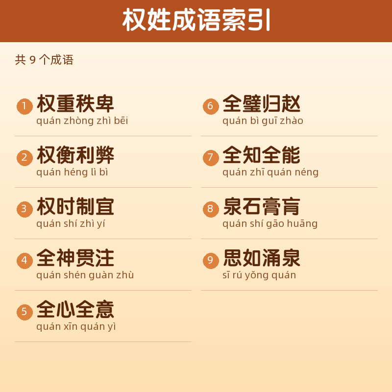 【权】姓氏头像百家姓专属设计共164张高清出图可定制可改字 目录预览