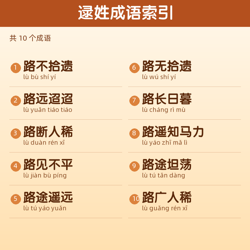 【逯】姓氏头像百家姓专属设计共164张高清出图可定制可改字 目录预览