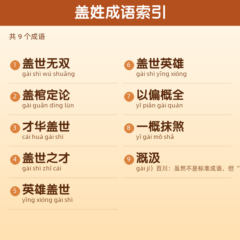 【盖】姓氏头像百家姓专属设计共164张高清出图可定制可改字 目录预览