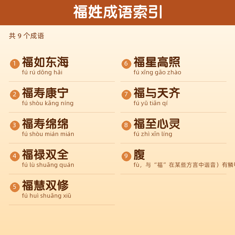 【福】姓氏头像百家姓专属设计共36张高清出图可定制可改字 目录预览