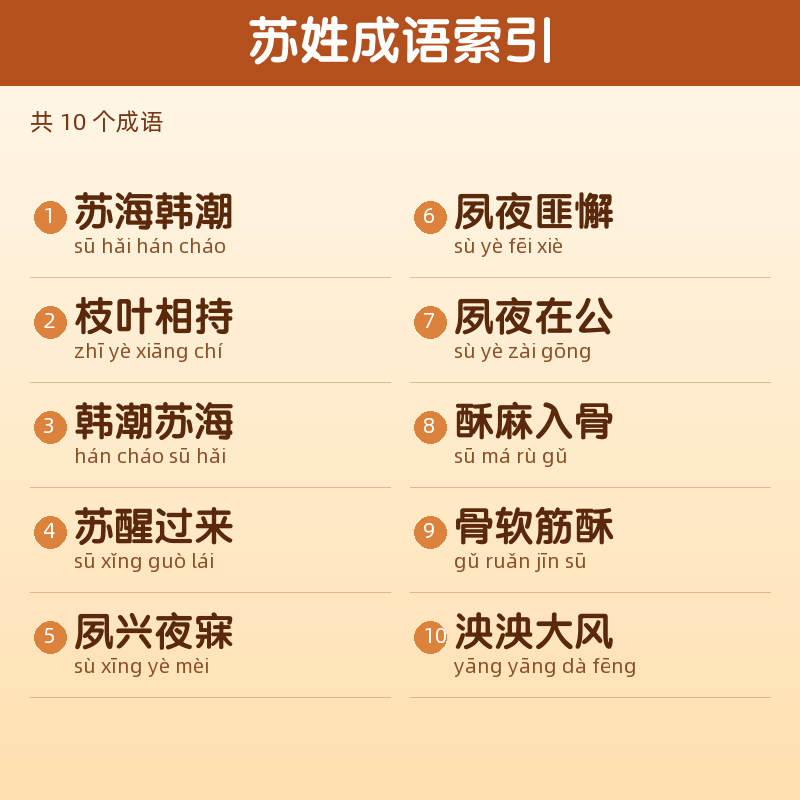 【苏】姓氏头像百家姓专属设计共166张高清出图可定制可改字 目录预览