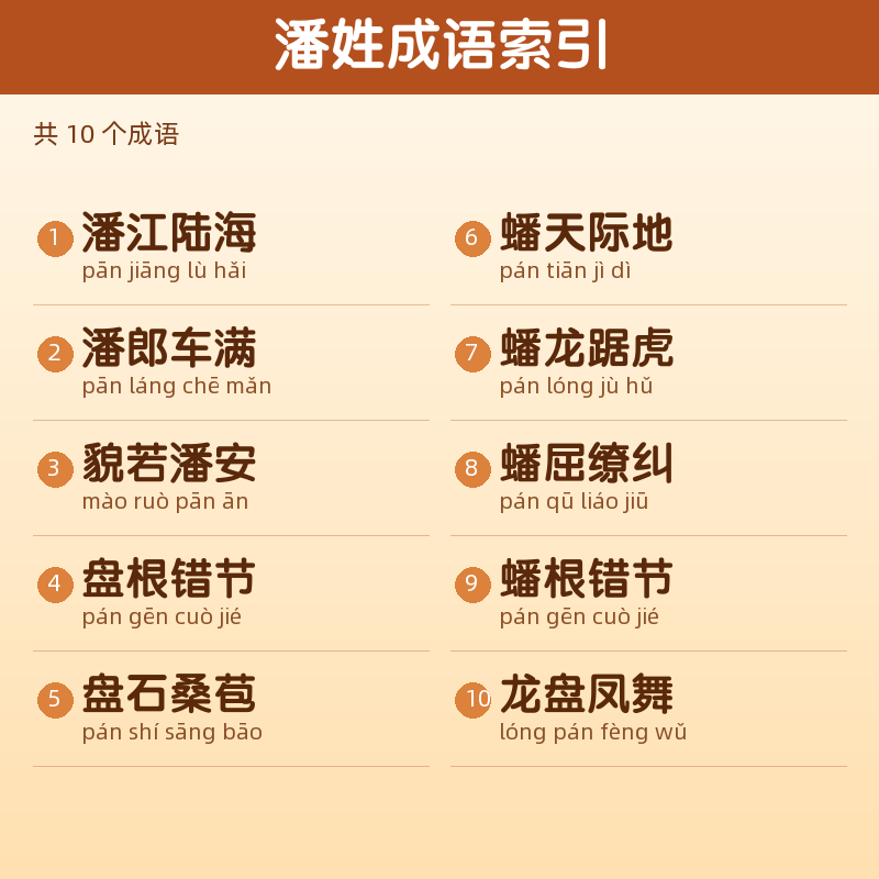 【潘】姓氏头像百家姓专属设计共156张高清出图可定制可改字 目录预览