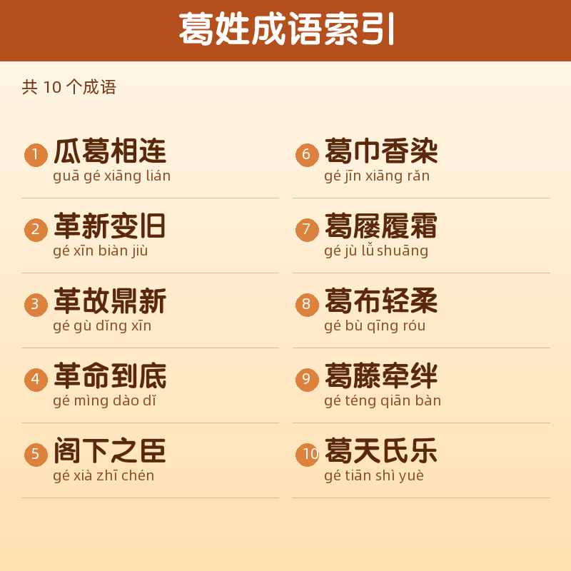 【葛】姓氏头像百家姓专属设计共162张高清出图可定制可改字 目录预览