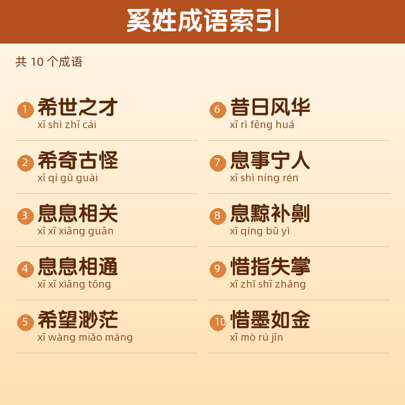 【奚】姓氏头像百家姓专属设计共168张高清出图可定制可改字 目录预览
