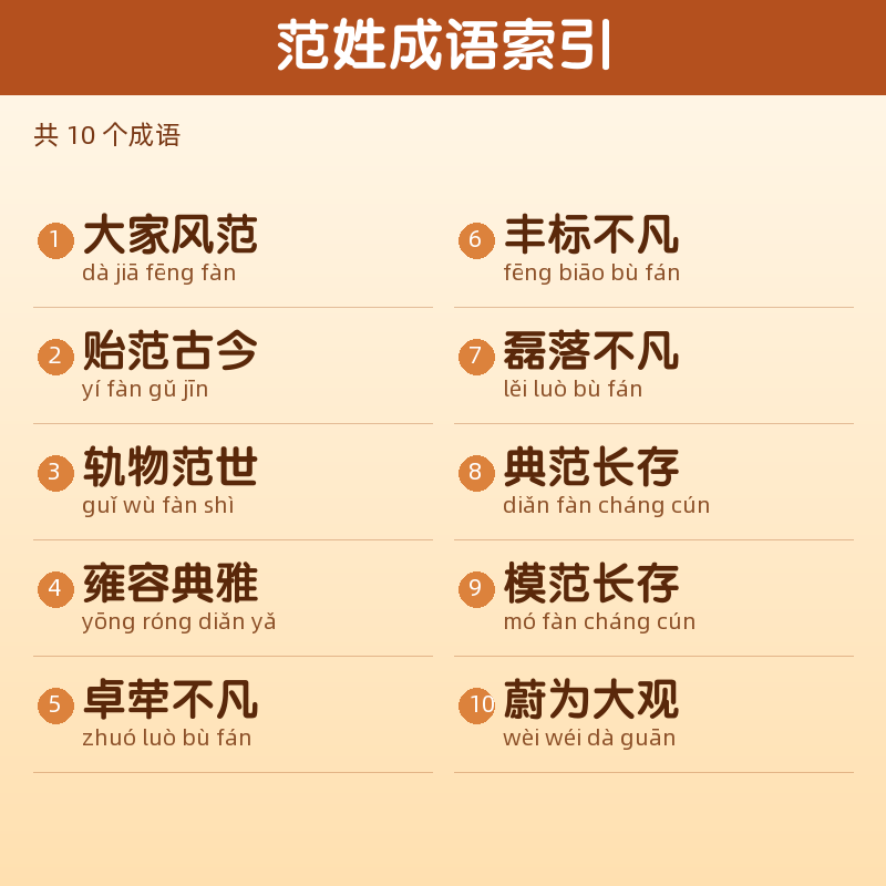 【范】姓氏头像百家姓专属设计共169张高清出图可定制可改字 目录预览