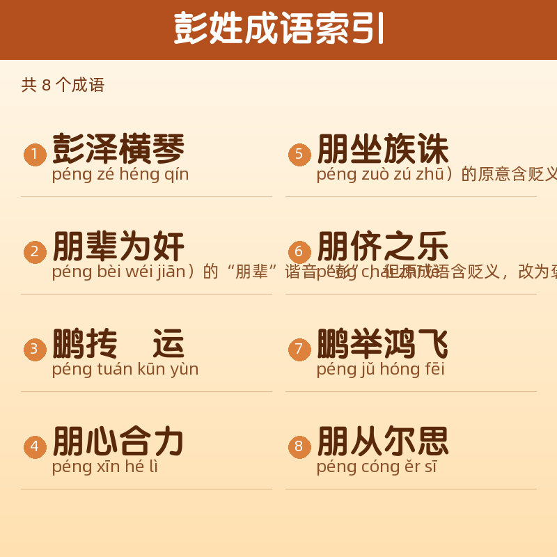 【彭】姓氏头像百家姓专属设计共160张高清出图可定制可改字 目录预览