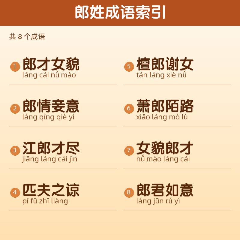 【郎】姓氏头像百家姓专属设计共152张高清出图可定制可改字 目录预览
