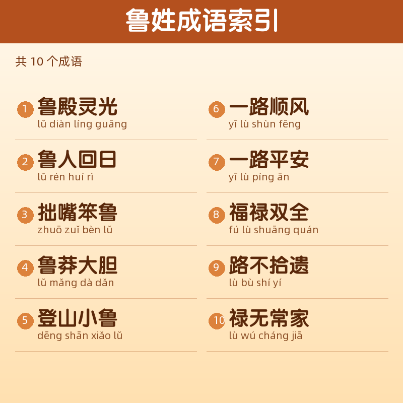 【鲁】姓氏头像百家姓专属设计共158张高清出图可定制可改字 目录预览