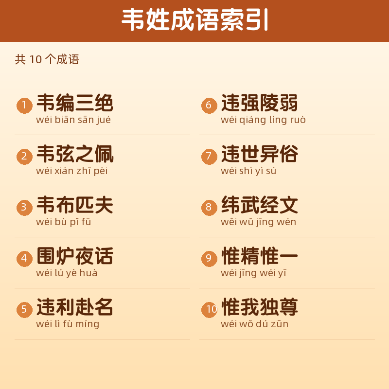 【韦】姓氏头像百家姓专属设计共166张高清出图可定制可改字 目录预览