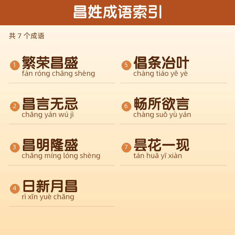 【昌】姓氏头像百家姓专属设计共158张高清出图可定制可改字 目录预览