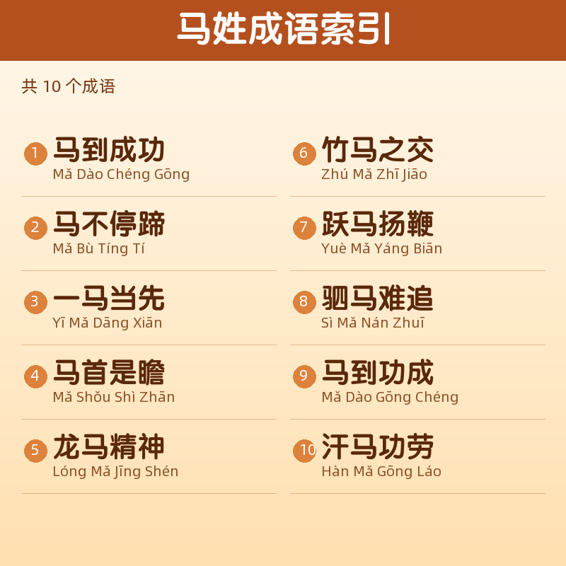 【马】姓氏头像百家姓专属设计共166张高清出图可定制可改字 目录预览