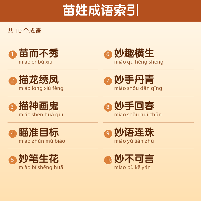 【苗】姓氏头像百家姓专属设计共168张高清出图可定制可改字 目录预览