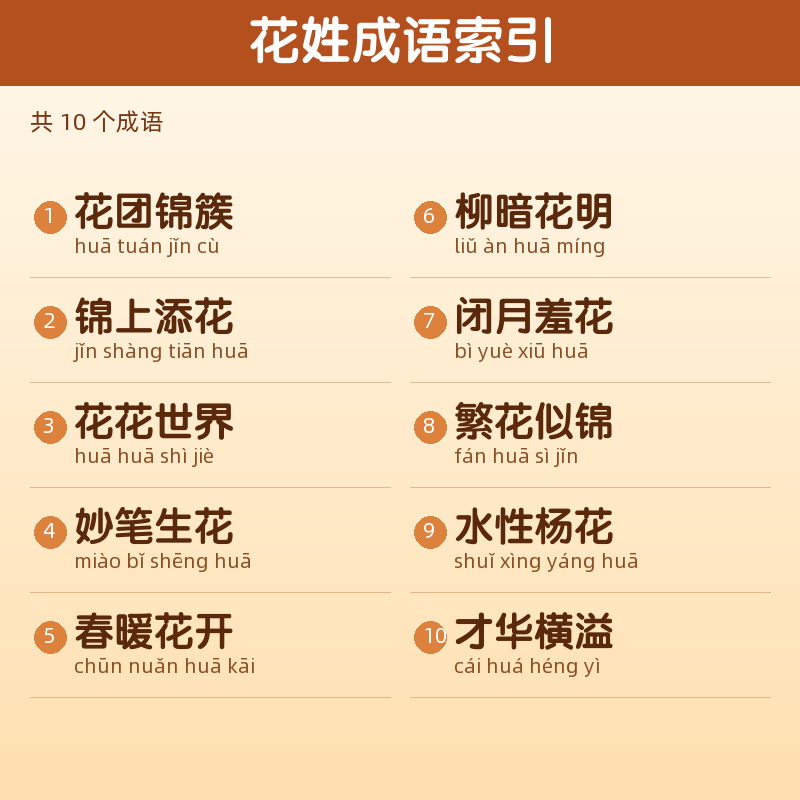 【花】姓氏头像百家姓专属设计共163张高清出图可定制可改字 目录预览