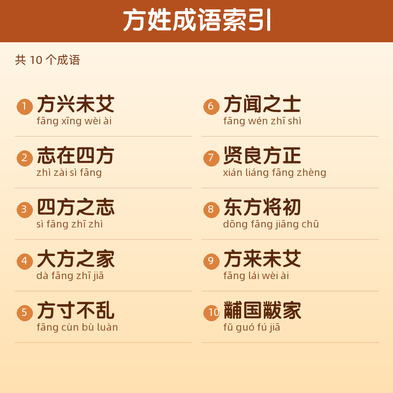 【方】姓氏头像百家姓专属设计共169张高清出图可定制可改字 目录预览