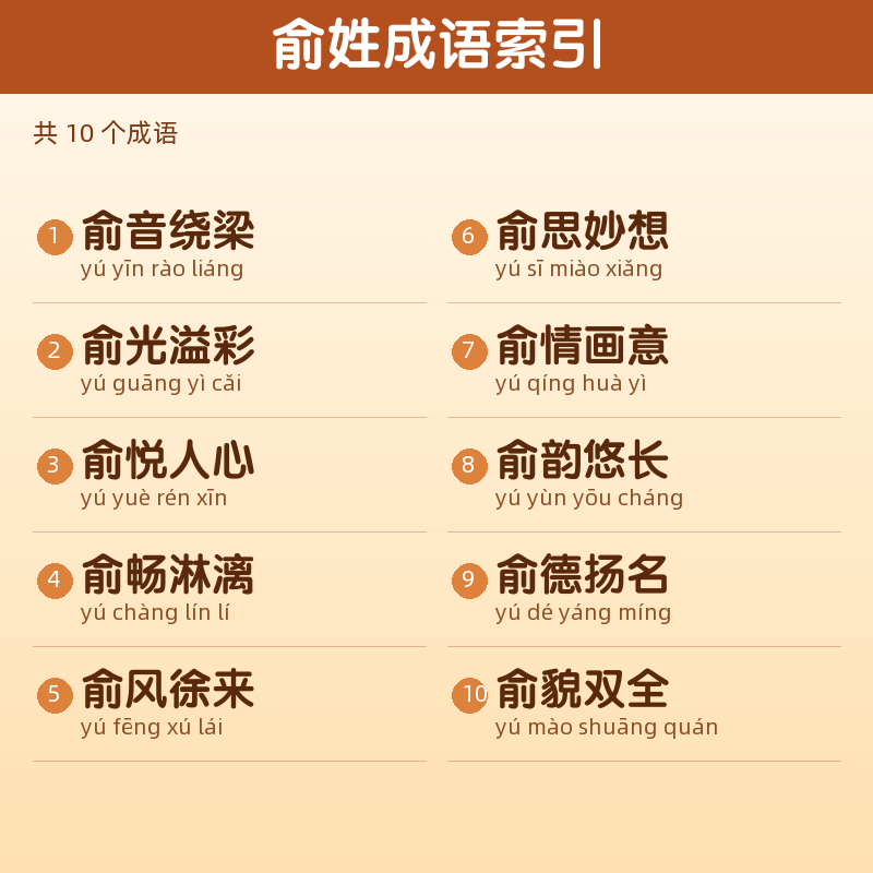 【俞】姓氏头像百家姓专属设计共164张高清出图可定制可改字 目录预览
