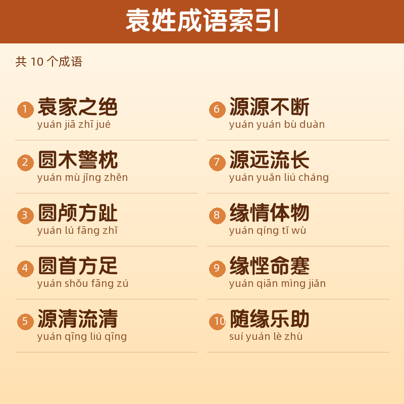【袁】姓氏头像百家姓专属设计共160张高清出图可定制可改字 目录预览