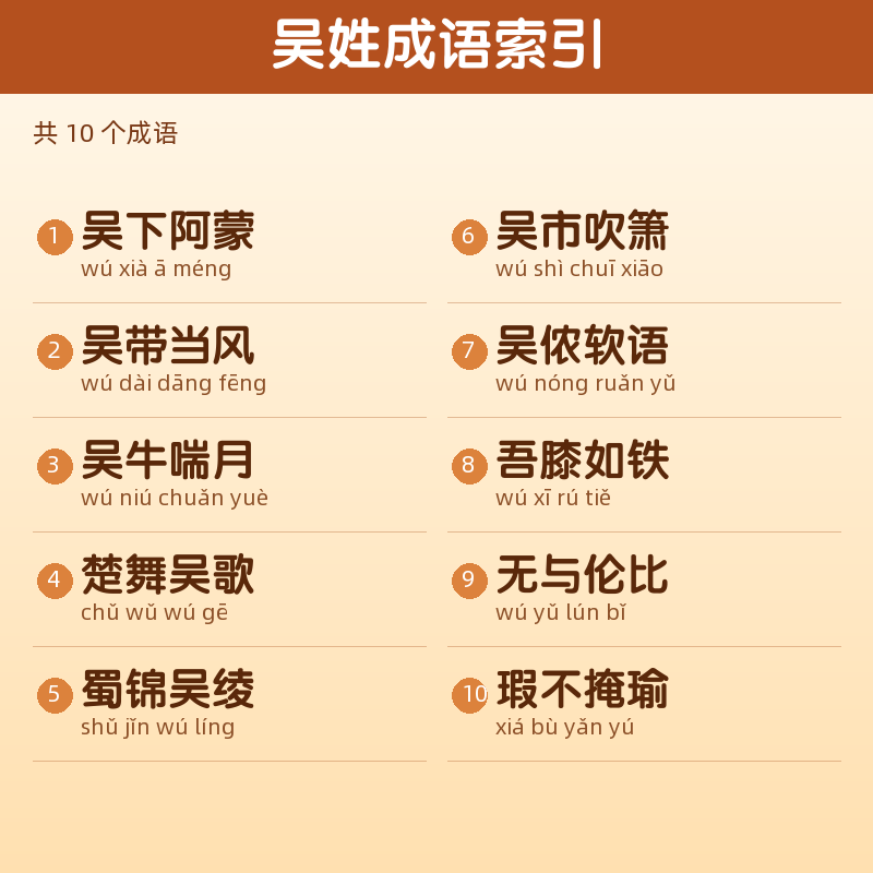 【吴】姓氏头像百家姓专属设计共162张高清出图可定制可改字 目录预览