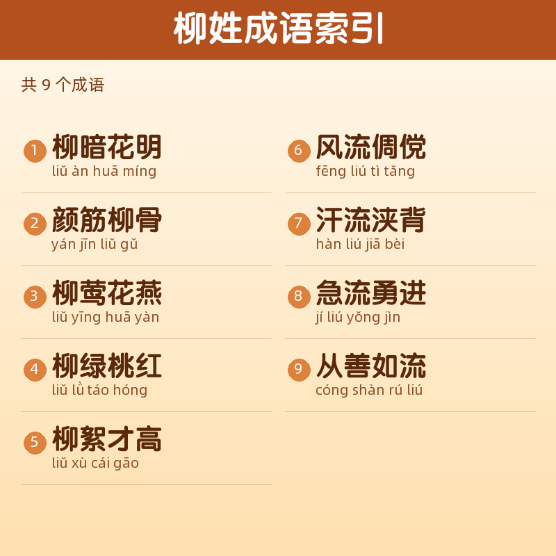 【柳】姓氏头像百家姓专属设计共158张高清出图可定制可改字 目录预览