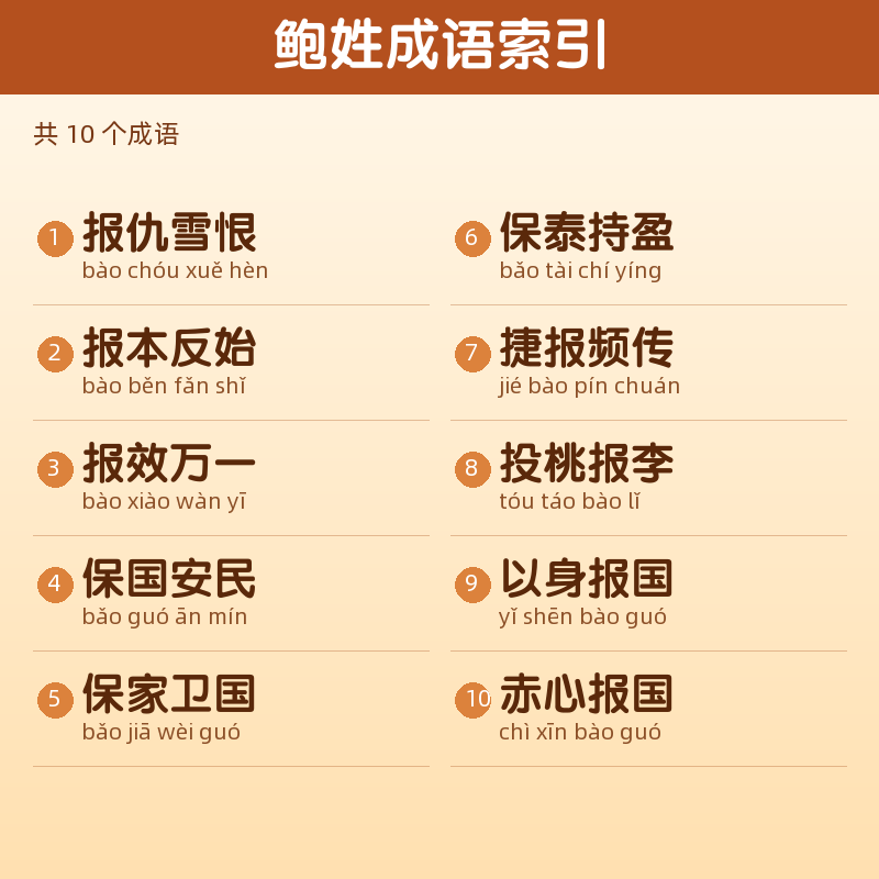 【鲍】姓氏头像百家姓专属设计共166张高清出图可定制可改字 目录预览