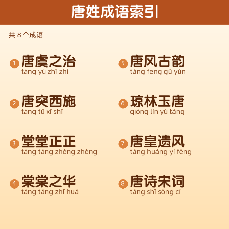 【唐】姓氏头像百家姓专属设计共165张高清出图可定制可改字 目录预览