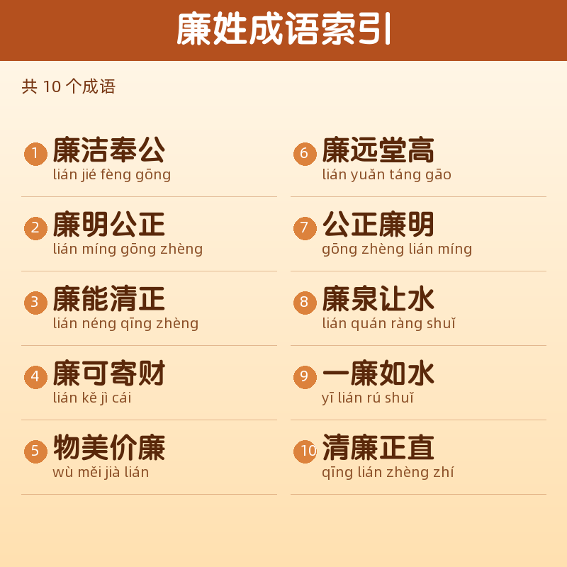 【廉】姓氏头像百家姓专属设计共168张高清出图可定制可改字 目录预览