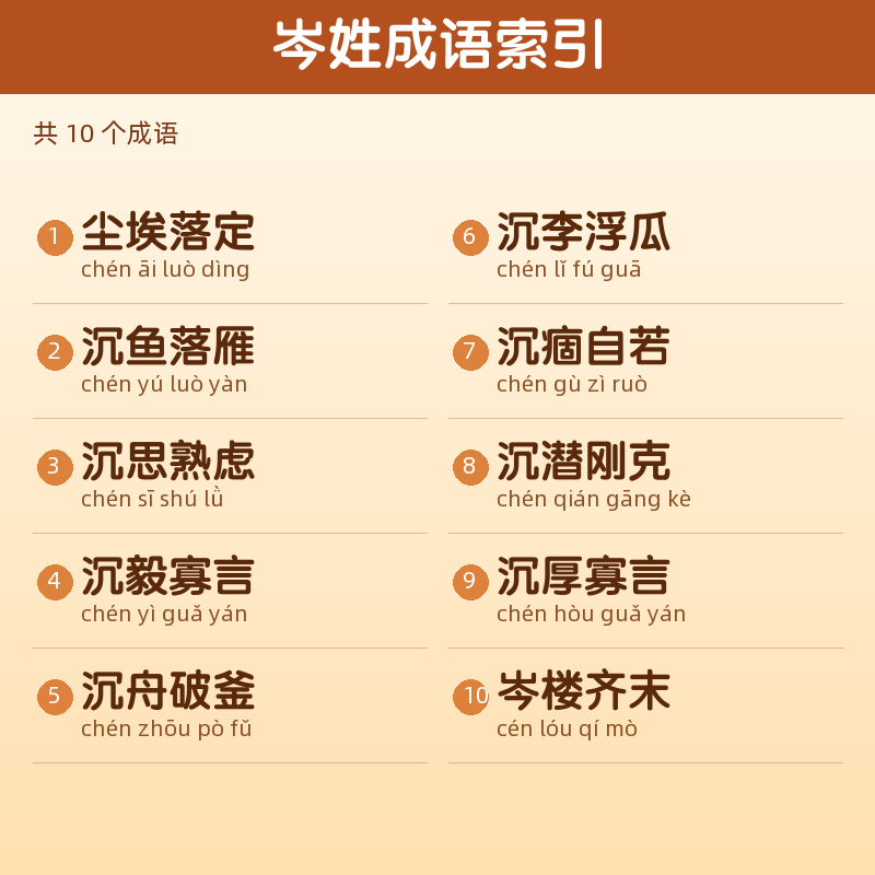 【岑】姓氏头像百家姓专属设计共148张高清出图可定制可改字 目录预览