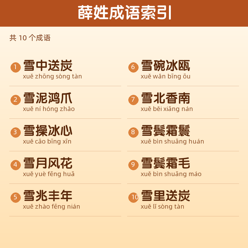 【薛】姓氏头像百家姓专属设计共156张高清出图可定制可改字 目录预览