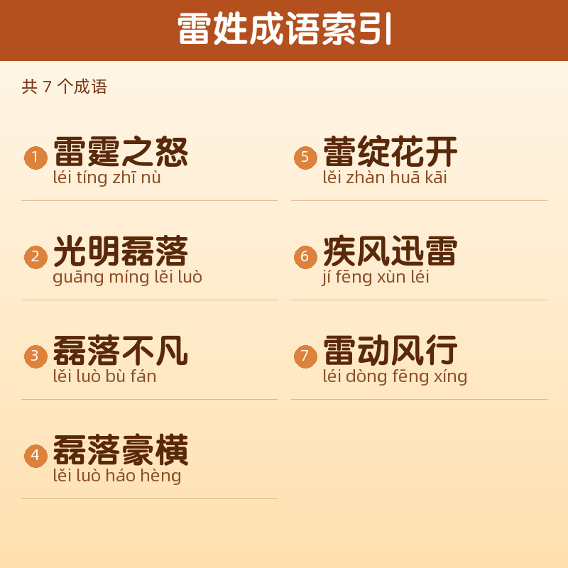 【雷】姓氏头像百家姓专属设计共164张高清出图可定制可改字 目录预览