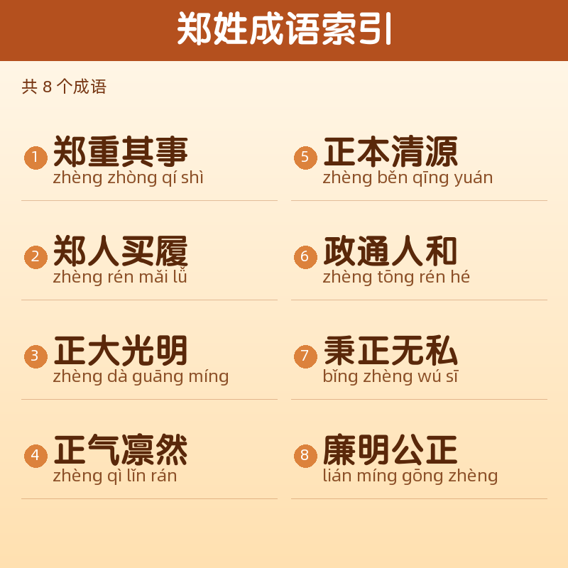【郑】姓氏头像百家姓专属设计共164张高清出图可定制可改字 目录预览