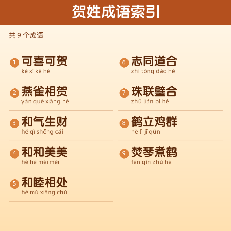 【贺】姓氏头像百家姓专属设计共166张高清出图可定制可改字 目录预览