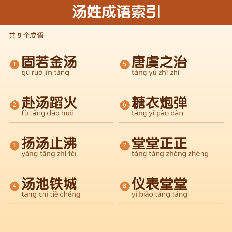 【汤】姓氏头像百家姓专属设计共158张高清出图可定制可改字 目录预览