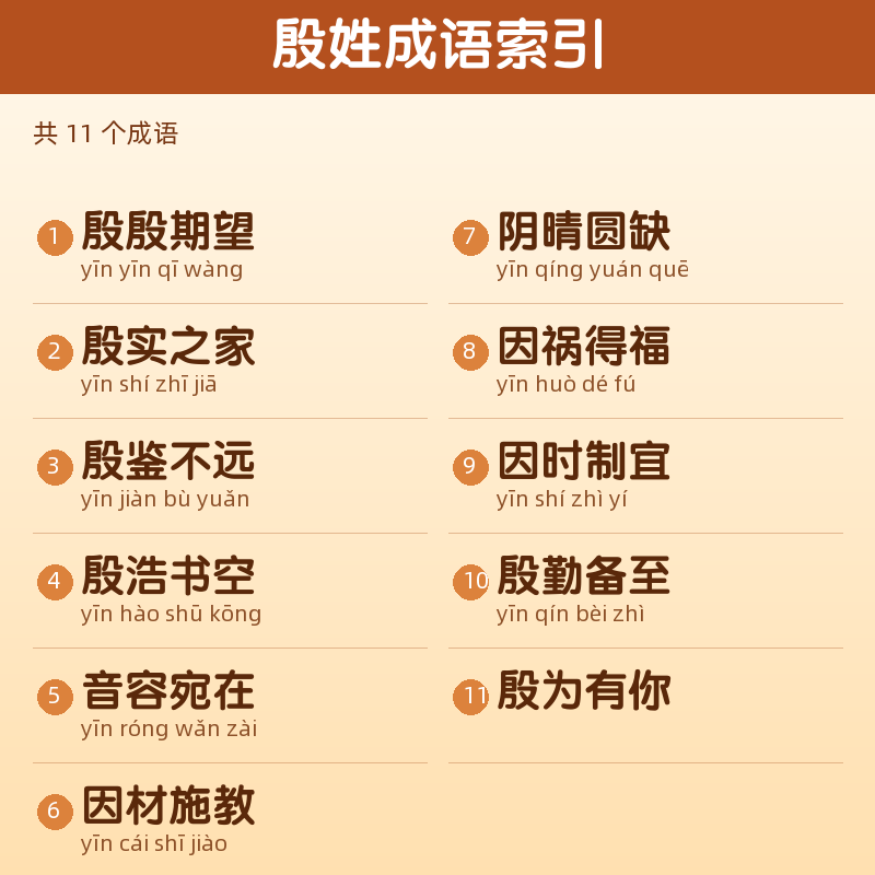 【殷】姓氏头像百家姓专属设计共170张高清出图可定制可改字 目录预览