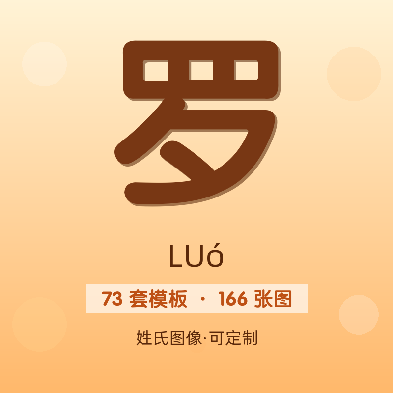 【罗】姓氏头像百家姓专属设计共166张高清出图可定制可改字