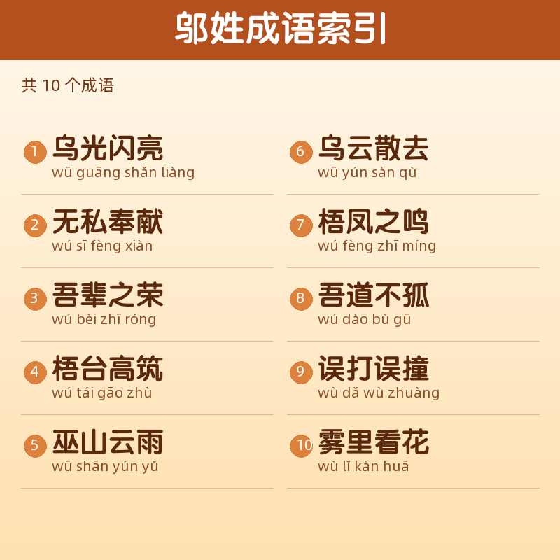 【邬】姓氏头像百家姓专属设计共164张高清出图可定制可改字 目录预览