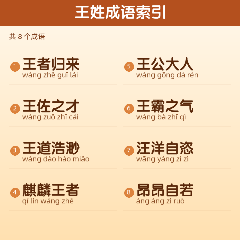 【王】姓氏头像百家姓专属设计共158张高清出图可定制可改字 目录预览