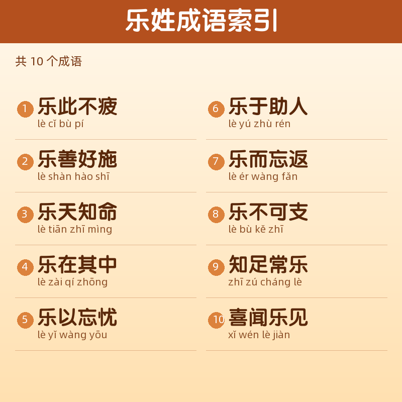 【乐】姓氏头像百家姓专属设计共174张高清出图可定制可改字 目录预览