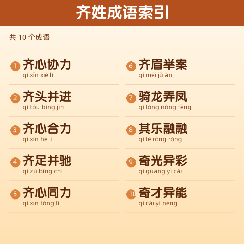 【齐】姓氏头像百家姓专属设计共158张高清出图可定制可改字 目录预览