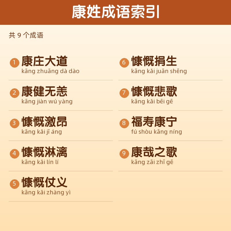 【康】姓氏头像百家姓专属设计共166张高清出图可定制可改字 目录预览