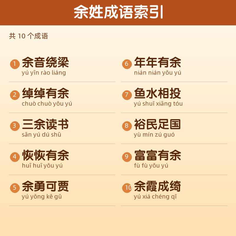【余】姓氏头像百家姓专属设计共170张高清出图可定制可改字 目录预览