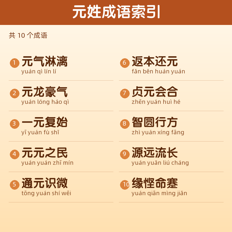 【元】姓氏头像百家姓专属设计共152张高清出图可定制可改字 目录预览