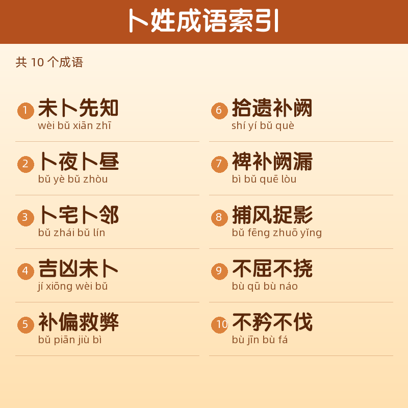 【卜】姓氏头像百家姓专属设计共156张高清出图可定制可改字 目录预览