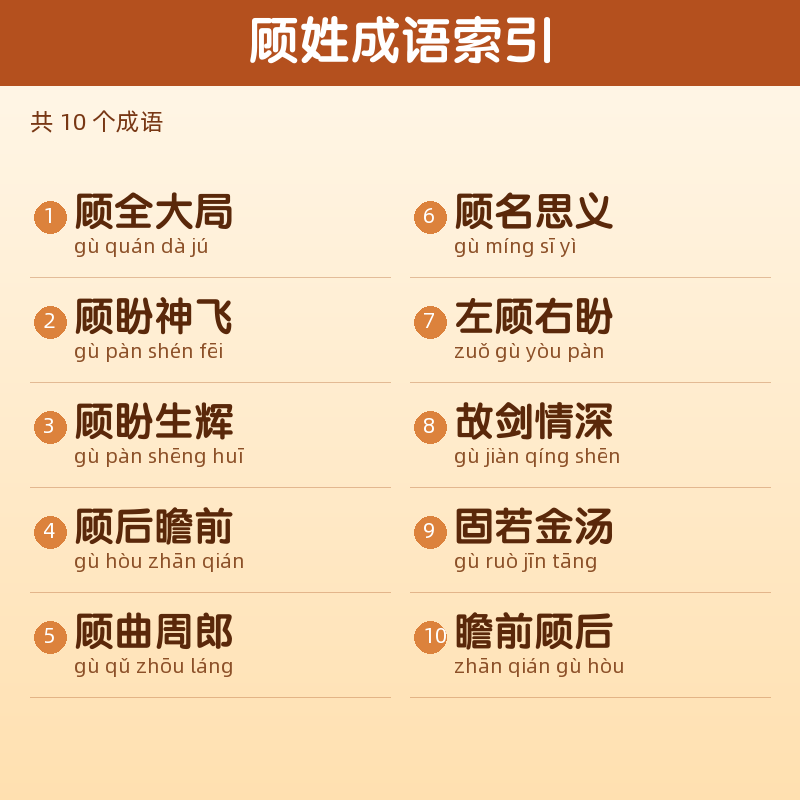【顾】姓氏头像百家姓专属设计共150张高清出图可定制可改字 目录预览
