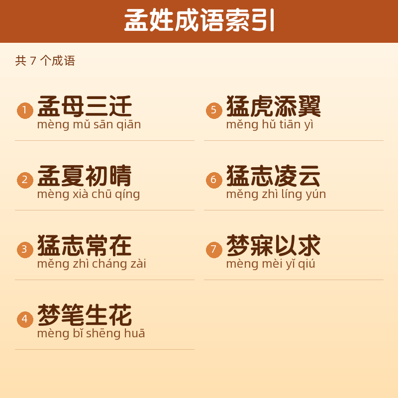 【孟】姓氏头像百家姓专属设计共167张高清出图可定制可改字 目录预览