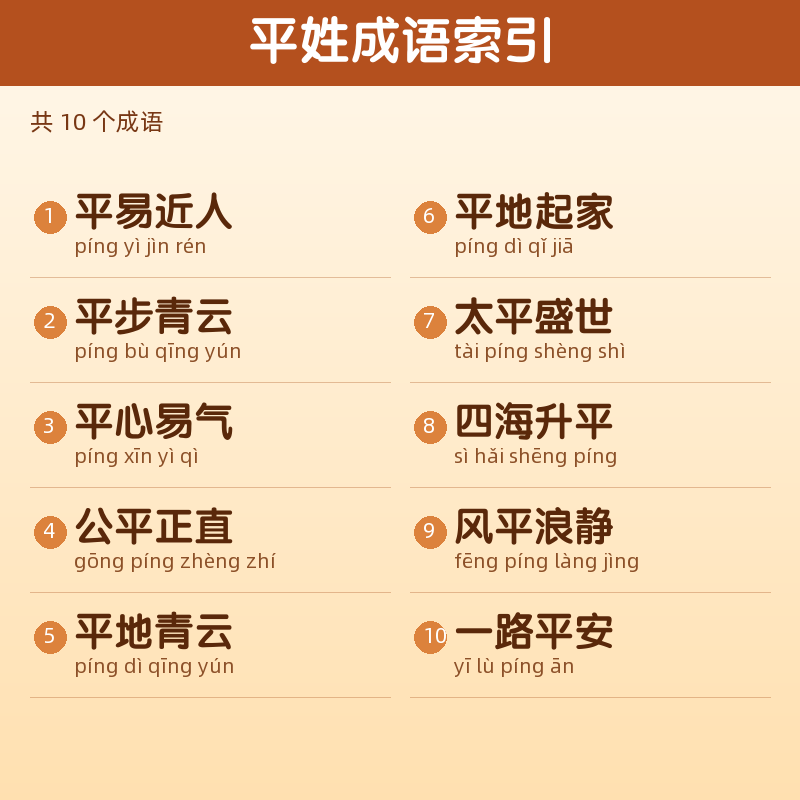 【平】姓氏头像百家姓专属设计共168张高清出图可定制可改字 目录预览