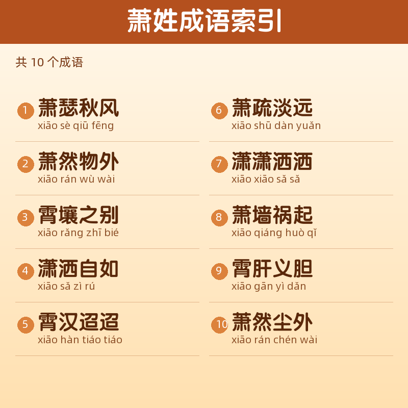 【萧】姓氏头像百家姓专属设计共160张高清出图可定制可改字 目录预览